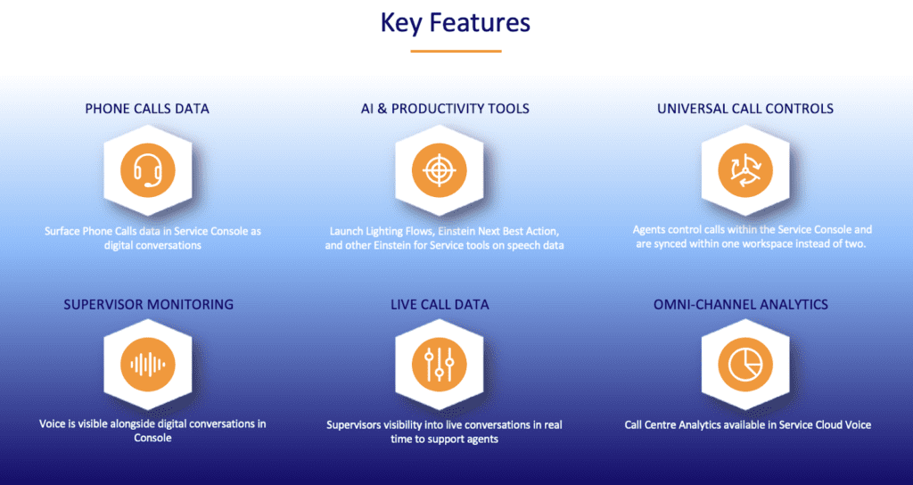 Salesforce Service Cloud Key Features