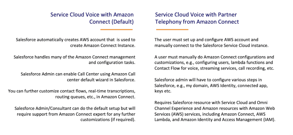 Service Cloud Voice | Amazon Connect
