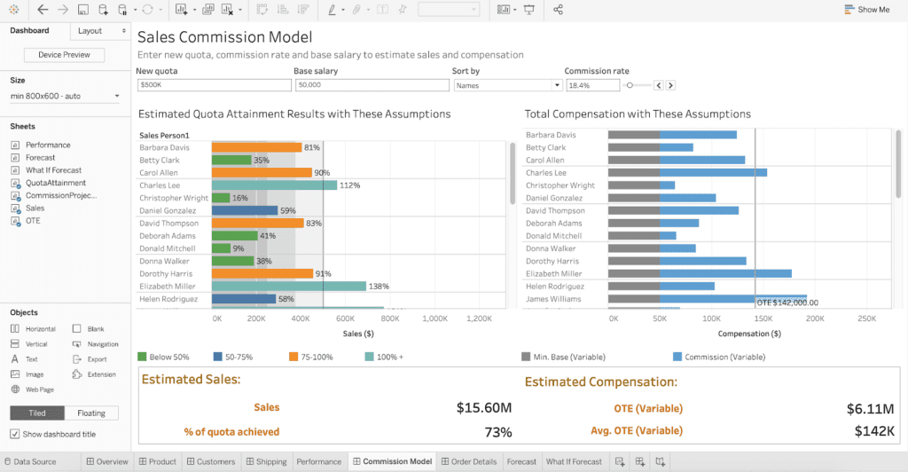 Create dashboard from Extracts