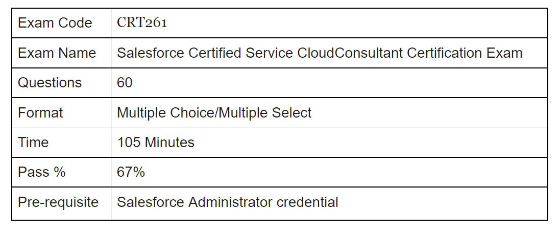 Service Cloud Exam Pattern