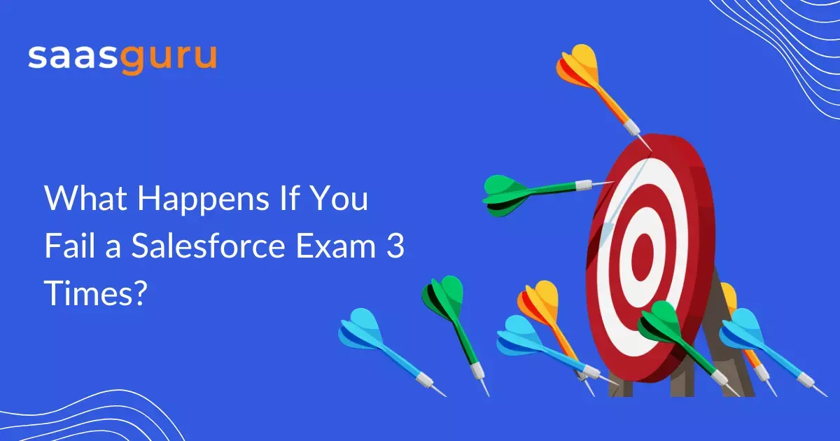 What happens if you fail a Salesforce exam 3 times?
